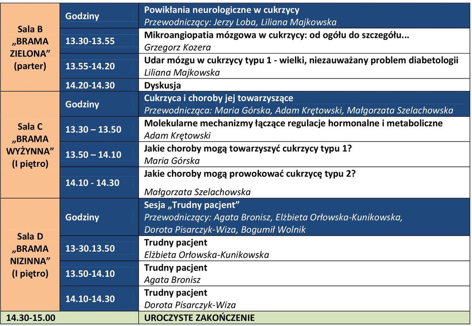 30 Dyskusja Cukrzyca i choroby jej towarzyszące Przewodnicząca: Maria Górska, Adam Krętowski, Małgorzata Szelachowska Molekularne mechanizmy łączące regulacje hormonalne i metaboliczne 13.30 13.