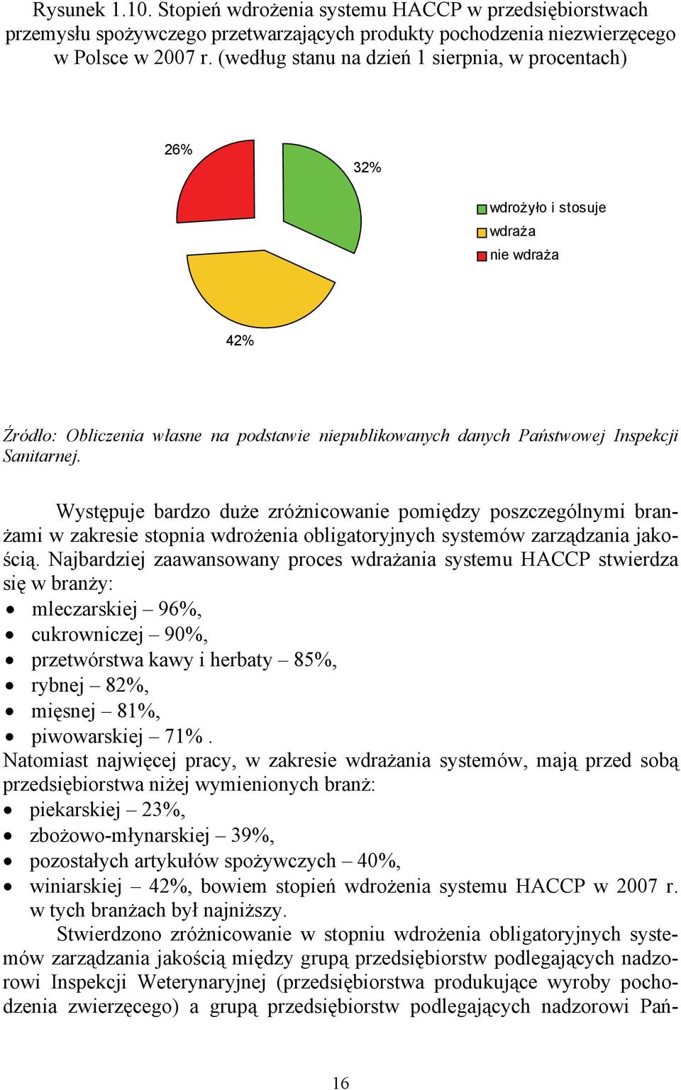 Występuje bardzo duże zróżnicowanie pomiędzy poszczególnymi branżami w zakresie stopnia wdrożenia obligatoryjnych systemów zarządzania jakością.