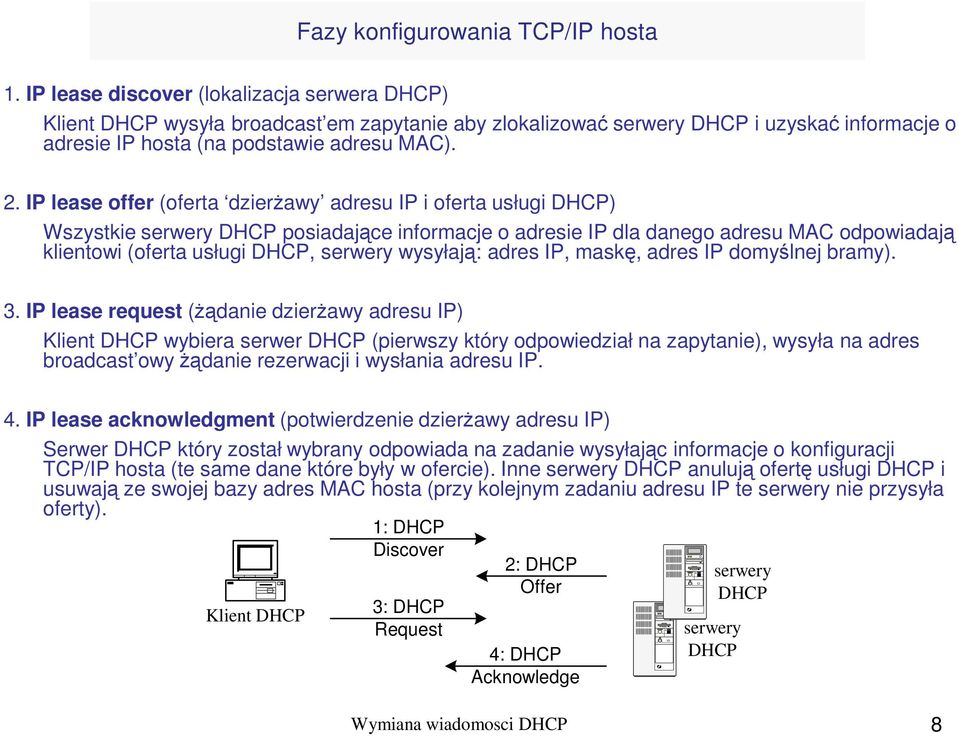 IP lease offer (oferta dzierŝawy adresu IP i oferta usługi DHCP) Wszystkie serwery DHCP posiadające informacje o adresie IP dla danego adresu MAC odpowiadają klientowi (oferta usługi DHCP, serwery