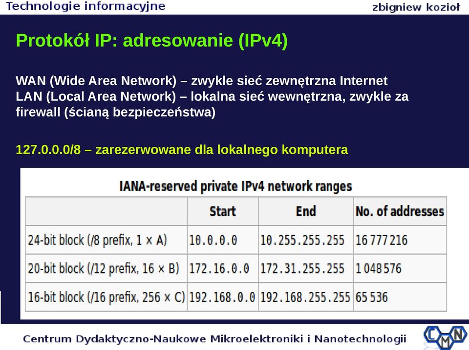 lokalna sieć wewnętrzna, zwykle za firewall (ścianą