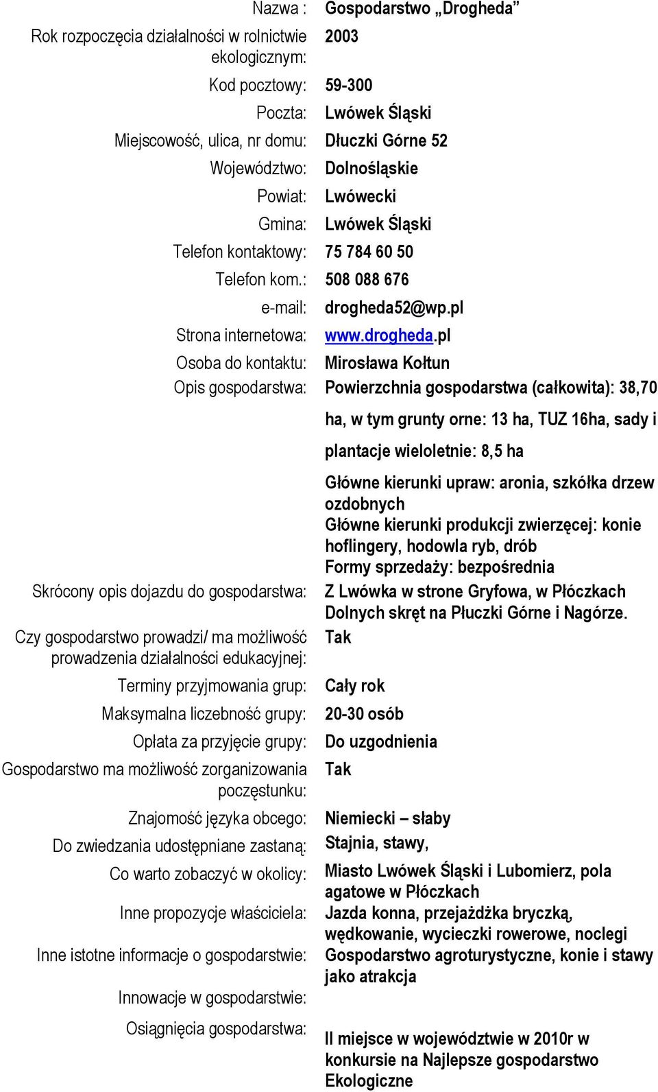 : 508 088 676 e-mail: Strona internetowa: Skrócony opis dojazdu do gospodarstwa: Czy gospodarstwo prowadzi/ ma możliwość prowadzenia działalności edukacyjnej: drogheda5