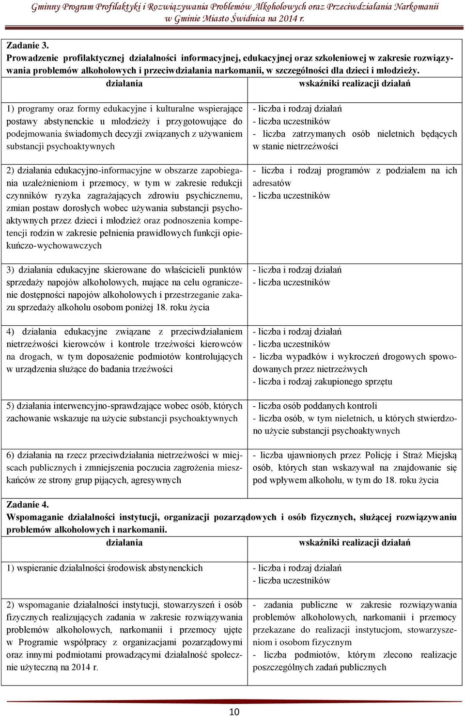 młodzieży.