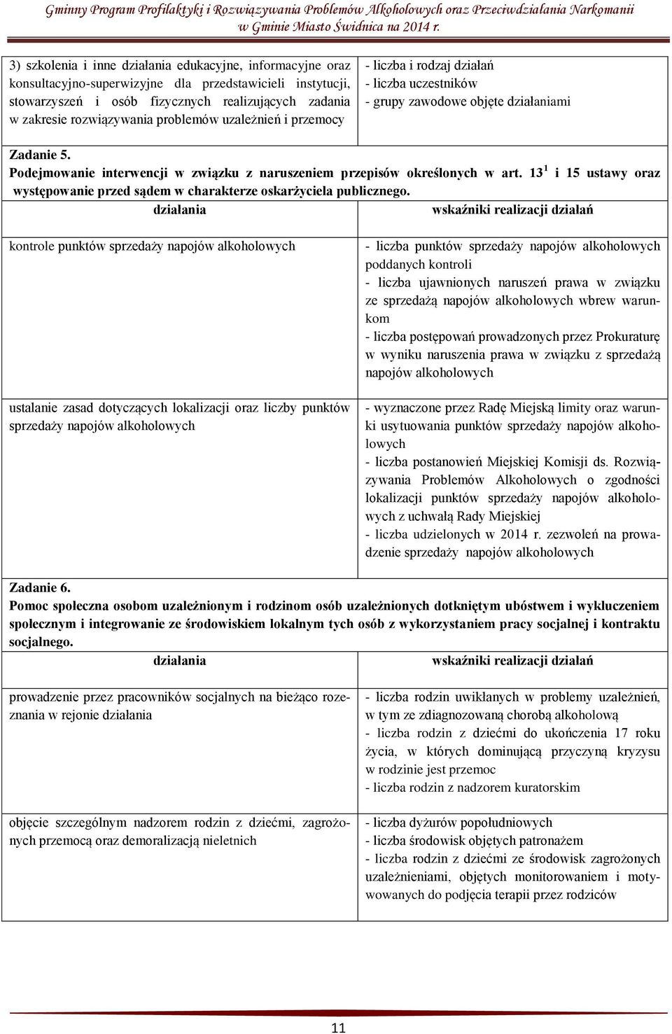13 1 i 15 ustawy oraz występowanie przed sądem w charakterze oskarżyciela publicznego.