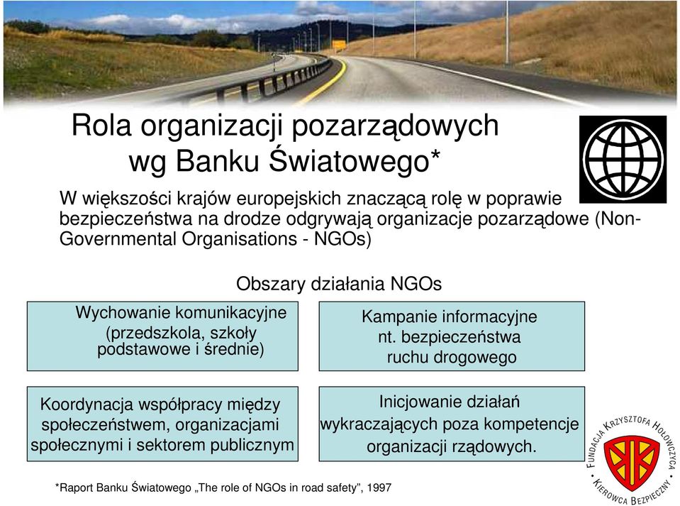 działania NGOs Kampanie informacyjne nt.