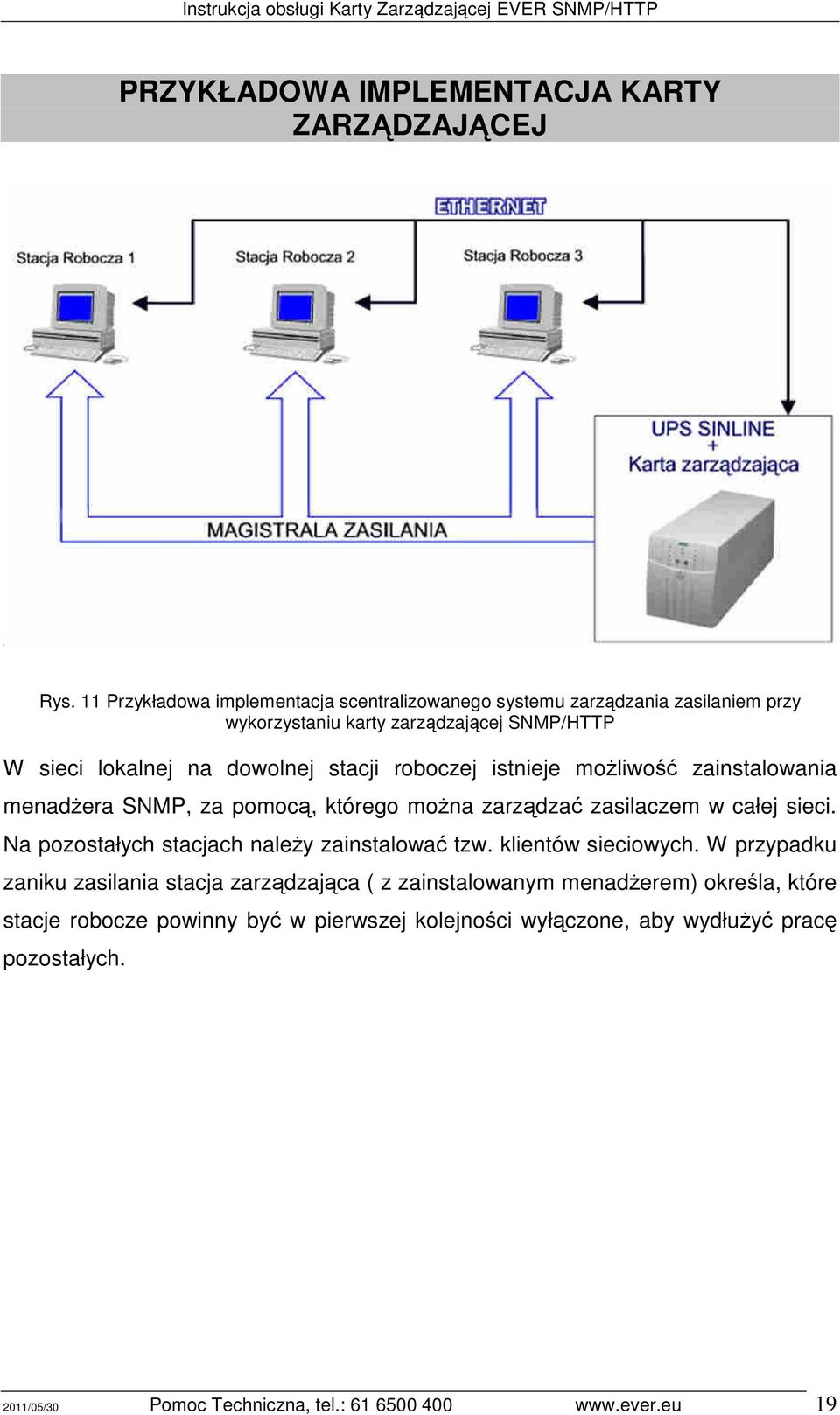 roboczej istnieje możliwość zainstalowania menadżera SNMP, za pomocą, którego można zarządzać zasilaczem w całej sieci.