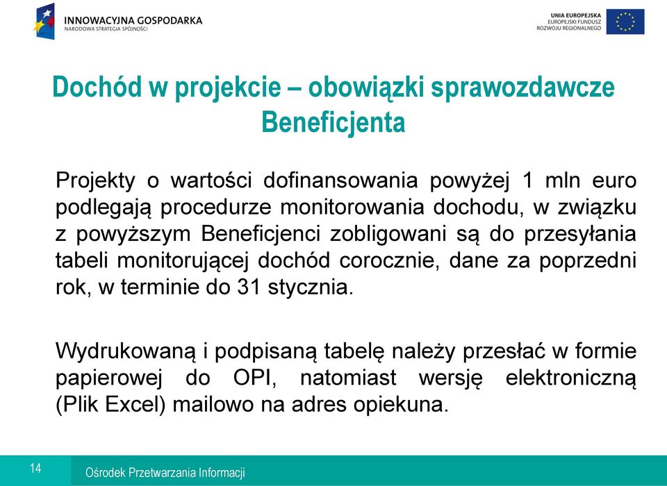 tabeli monitorującej dochód corocznie, dane za poprzedni rok, w terminie do 31 stycznia.