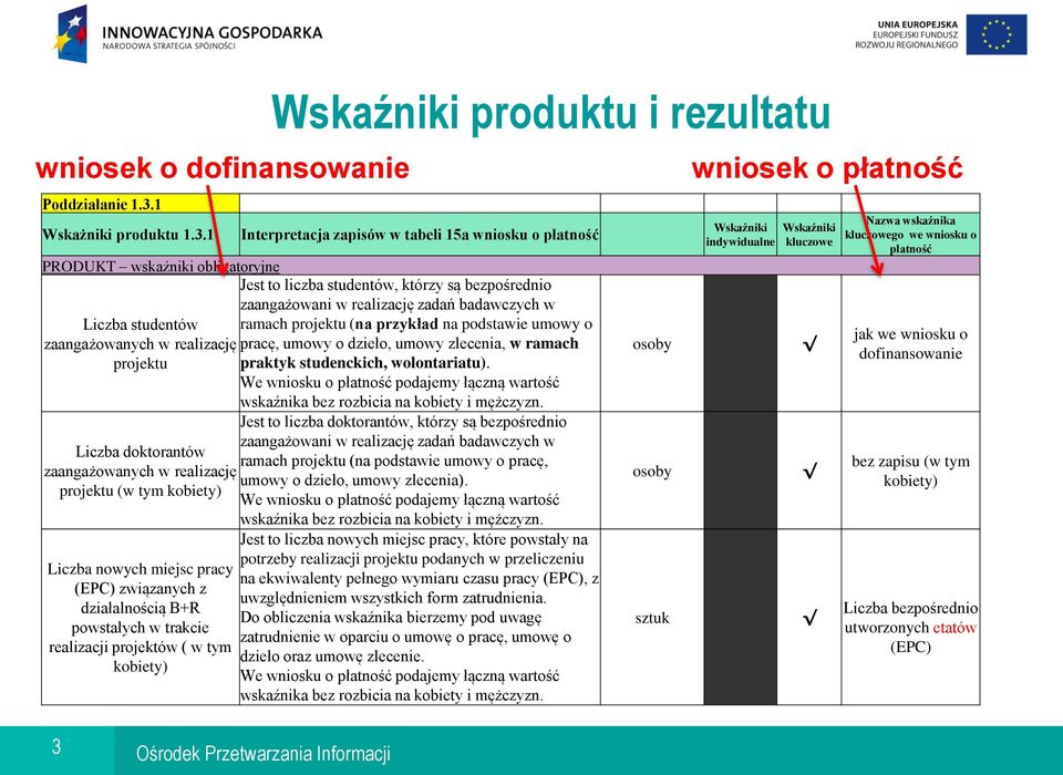 1 Interpretacja zapisów w tabeli 15a wniosku o płatność PRODUKT wskaźniki obligatoryjne Jest to liczba studentów, którzy są bezpośrednio zaangażowani w realizację zadań badawczych w Liczba studentów