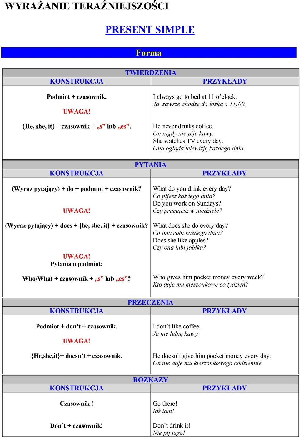 Pytania o podmiot: Who/What + czasownik + s lub es? What do you drink every day? Co pijesz każdego dnia? Do you work on Sundays? Czy pracujesz w niedziele? What does she do every day?