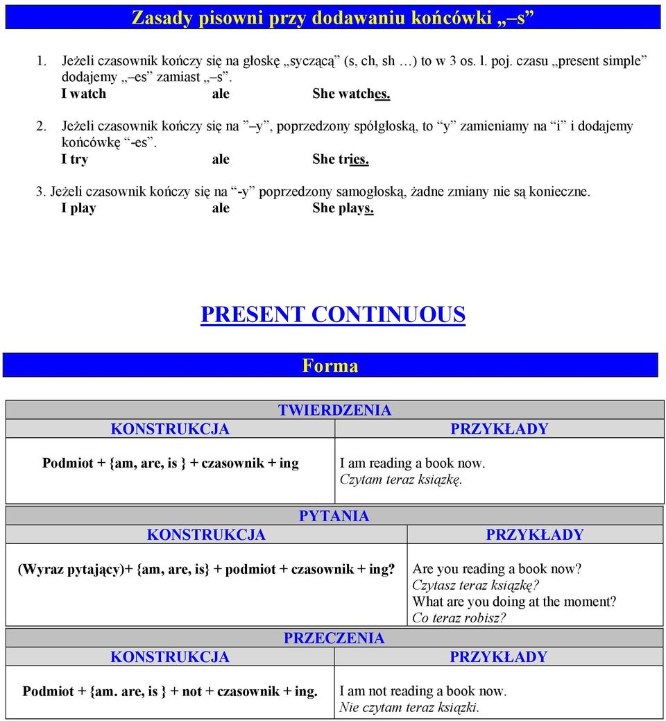 Jeżeli czasownik kończy się na -y poprzedzony samogłoską, żadne zmiany nie są konieczne. I play ale She plays. PRESENT CONTINUOUS Podmiot + {am, are, is } + czasownik + ing I am reading a book now.
