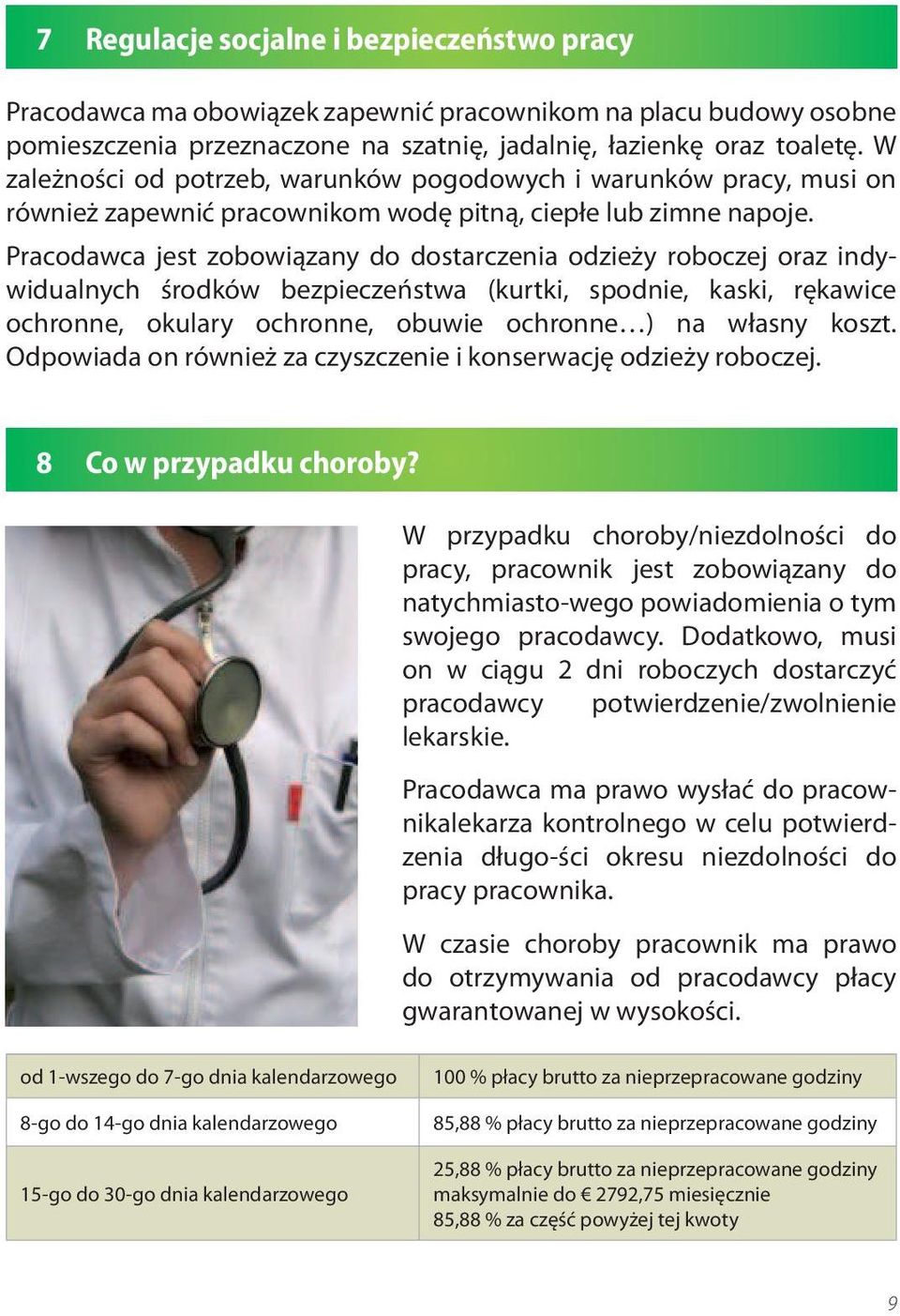 Pracodawca jest zobowiązany do dostarczenia odzieży roboczej oraz indywidualnych środków bezpieczeństwa (kurtki, spodnie, kaski, rękawice ochronne, okulary ochronne, obuwie ochronne ) na własny koszt.