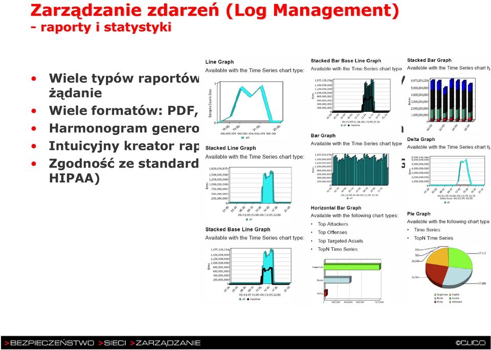 RTF, CVS, XML Harmonogram generowania i dystrybucji (email) raportów