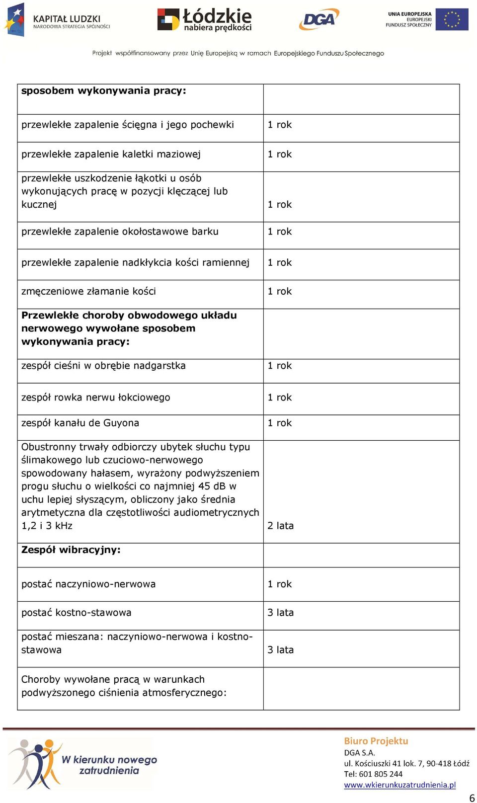 zespół cieśni w obrębie nadgarstka zespół rowka nerwu łokciowego zespół kanału de Guyona Obustronny trwały odbiorczy ubytek słuchu typu ślimakowego lub czuciowo-nerwowego spowodowany hałasem,
