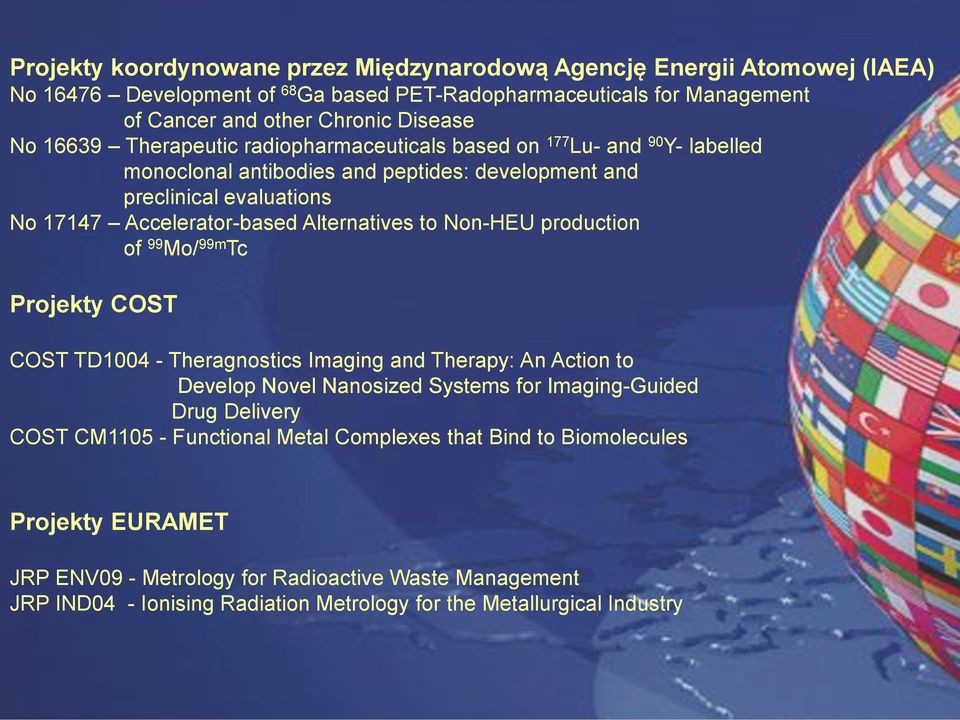 to Non-HEU production of 99 Mo/ 99m Tc Projekty COST COST TD1004 - Theragnostics Imaging and Therapy: An Action to Develop Novel Nanosized Systems for Imaging-Guided Drug Delivery COST CM1105