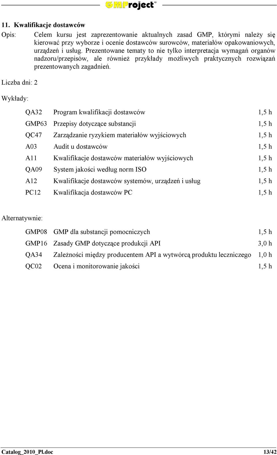 QA32 Program kwalifikacji dostawców GMP63 Przepisy dotyczące substancji QC47 Zarządzanie ryzykiem materiałów wyjściowych A03 Audit u dostawców A11 Kwalifikacje dostawców materiałów wyjściowych QA09