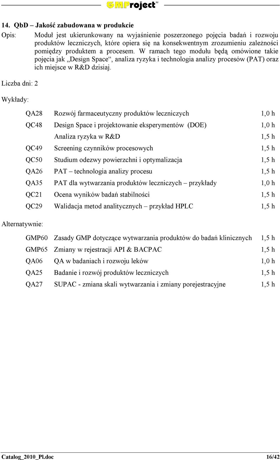 QA28 Rozwój farmaceutyczny produktów leczniczych QC48 Design Space i projektowanie eksperymentów (DOE) Analiza ryzyka w R&D QC49 Screening czynników procesowych QC50 Studium odezwy powierzchni i