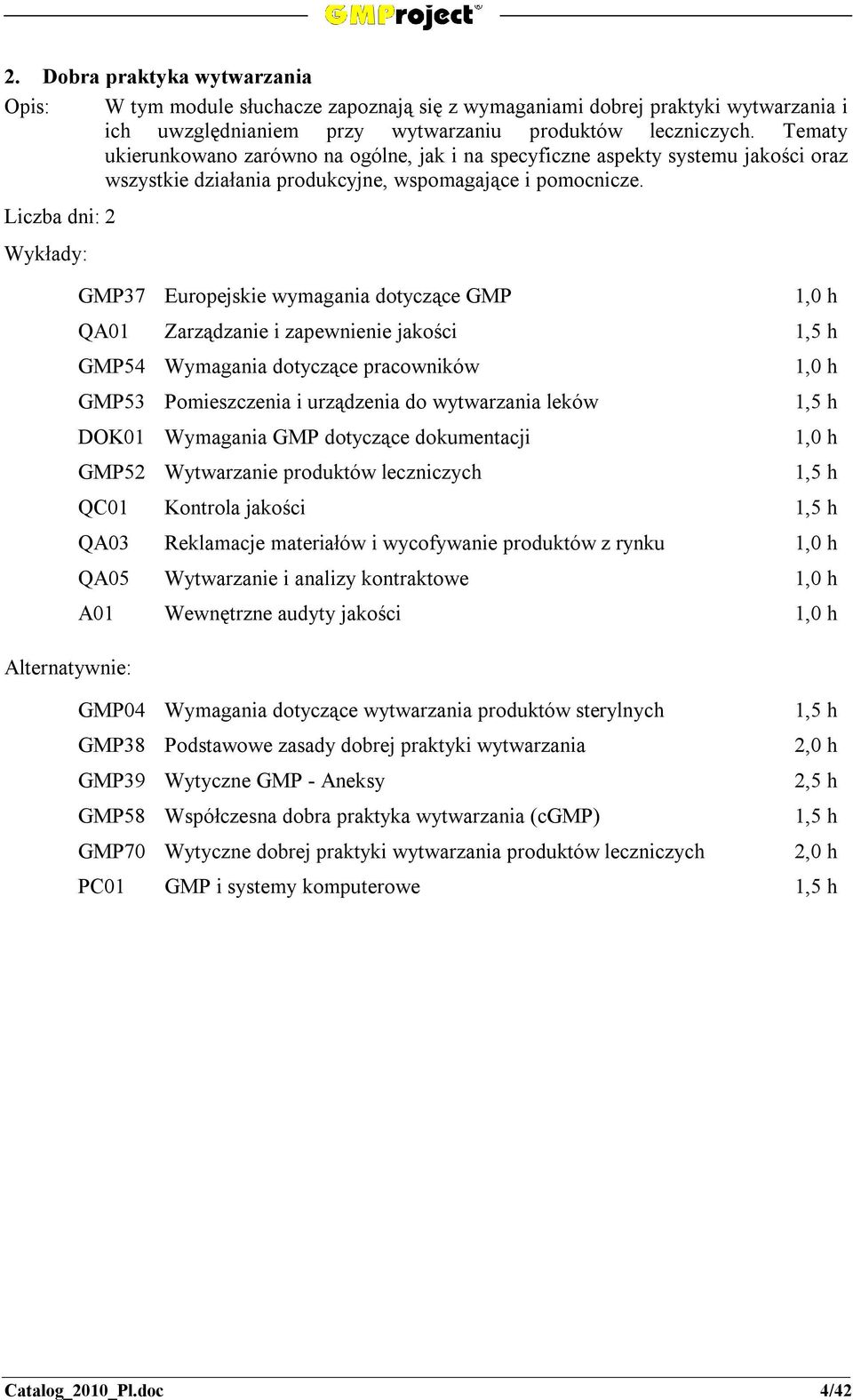 GMP37 Europejskie wymagania dotyczące GMP QA01 Zarządzanie i zapewnienie jakości GMP54 Wymagania dotyczące pracowników GMP53 Pomieszczenia i urządzenia do wytwarzania leków DOK01 Wymagania GMP