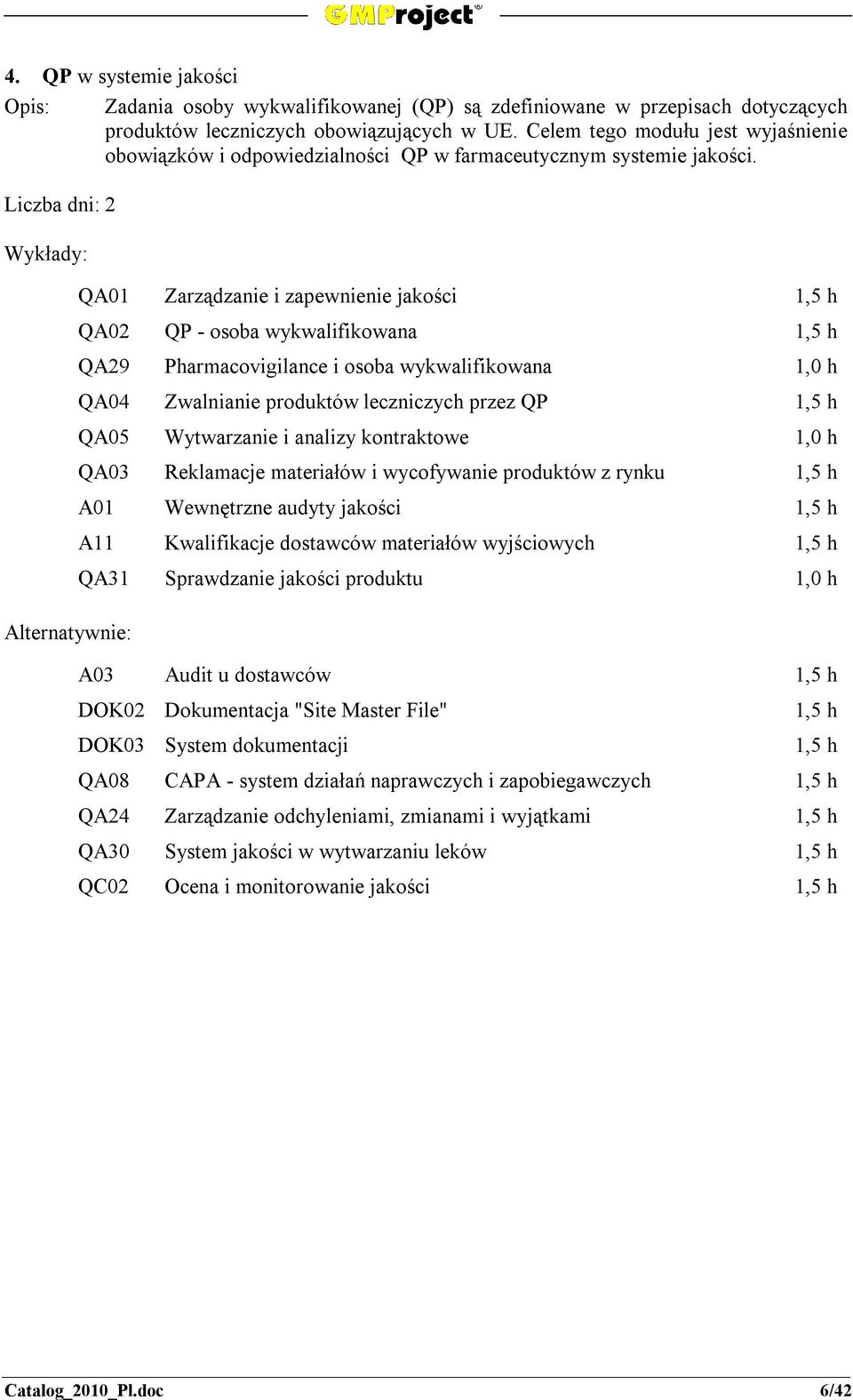 QA01 Zarządzanie i zapewnienie jakości QA02 QP - osoba wykwalifikowana QA29 Pharmacovigilance i osoba wykwalifikowana QA04 Zwalnianie produktów leczniczych przez QP QA05 Wytwarzanie i analizy