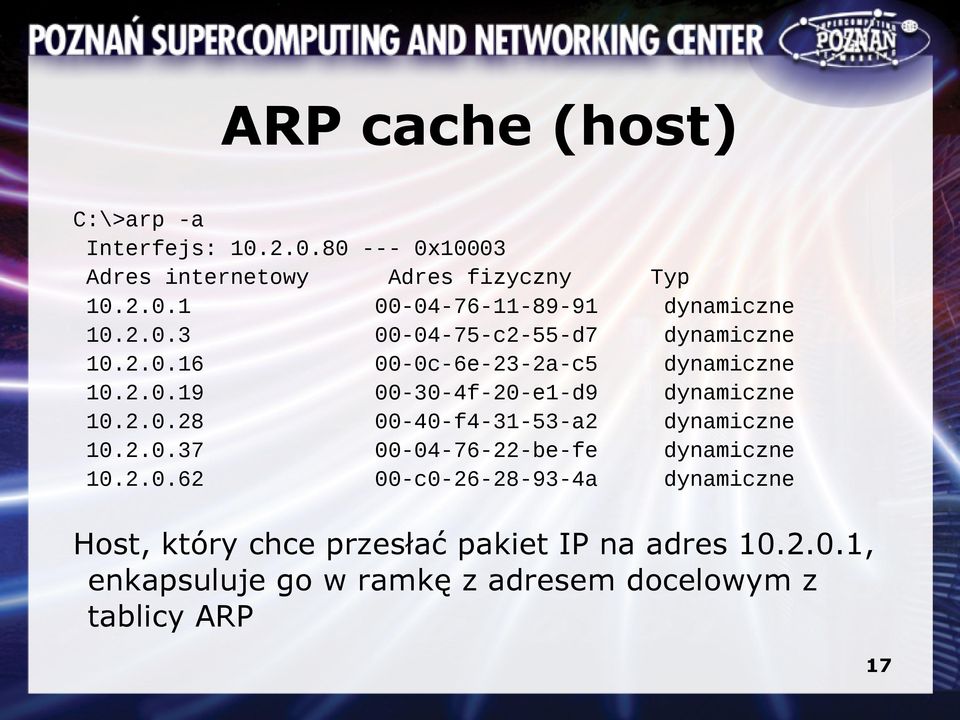 2.0.62 00-c0-26-28-93-4a Typ dynamiczne dynamiczne dynamiczne dynamiczne dynamiczne dynamiczne dynamiczne Host, który