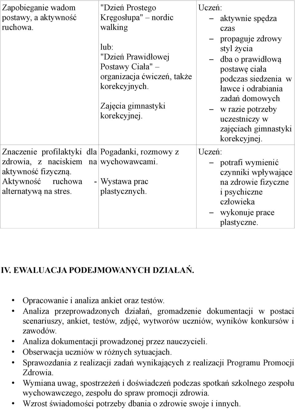 Wystawa prac plastycznych.