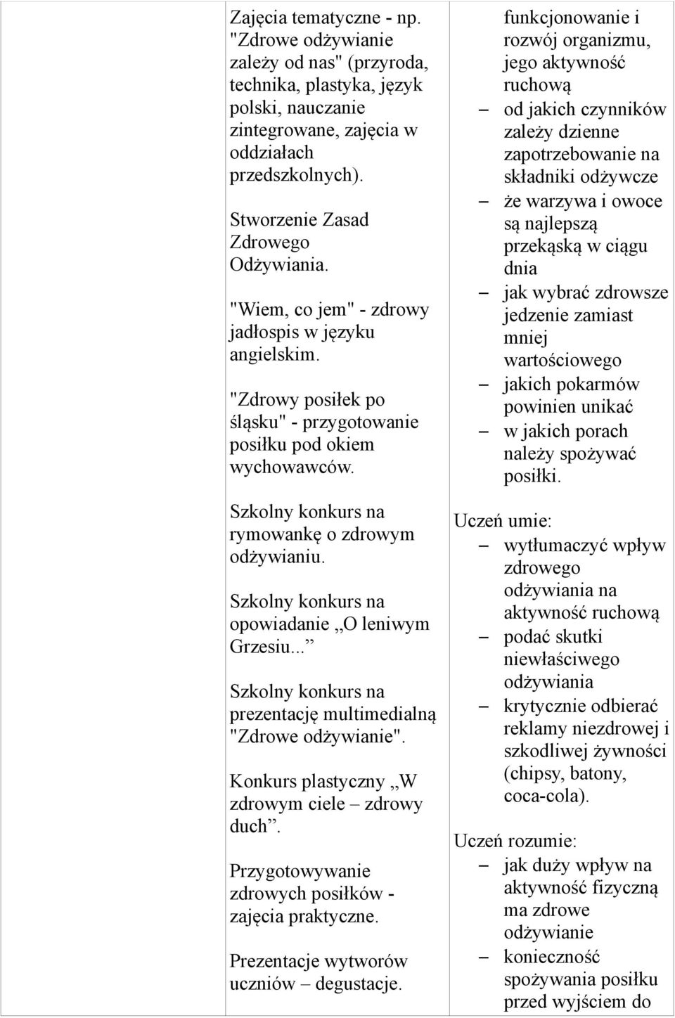 Szkolny konkurs na rymowankę o zdrowym odżywianiu. Szkolny konkurs na opowiadanie O leniwym Grzesiu... Szkolny konkurs na prezentację multimedialną "Zdrowe odżywianie".