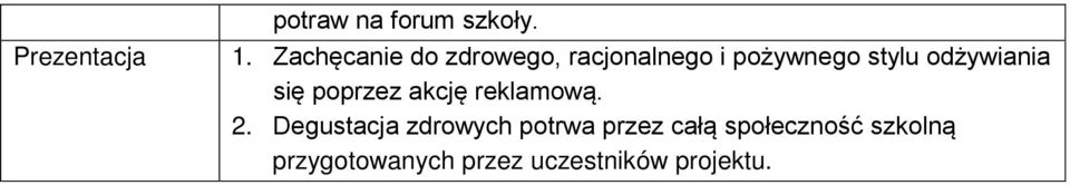 odżywiania się poprzez akcję reklamową. 2.