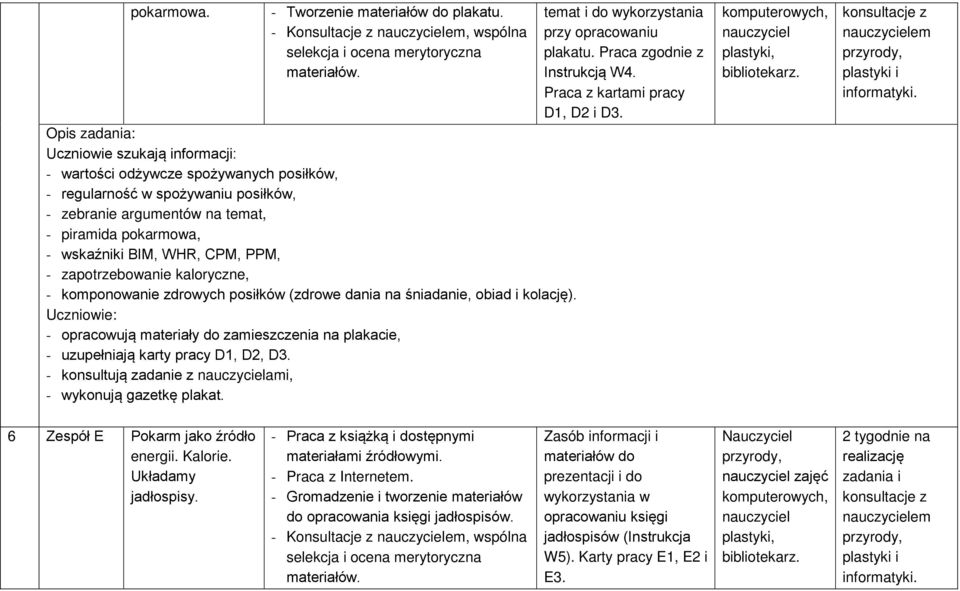 CPM, PPM, - zapotrzebowanie kaloryczne, - komponowanie zdrowych posiłków (zdrowe dania na śniadanie, obiad i kolację).