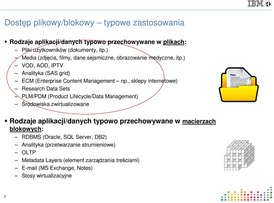 , sklepy internetowe) Research Data Sets PLM/PDM (Product Lifecycle/Data Management) Środowiska zwirtualizowane Rodzaje aplikacji/danych typowo przechowywane