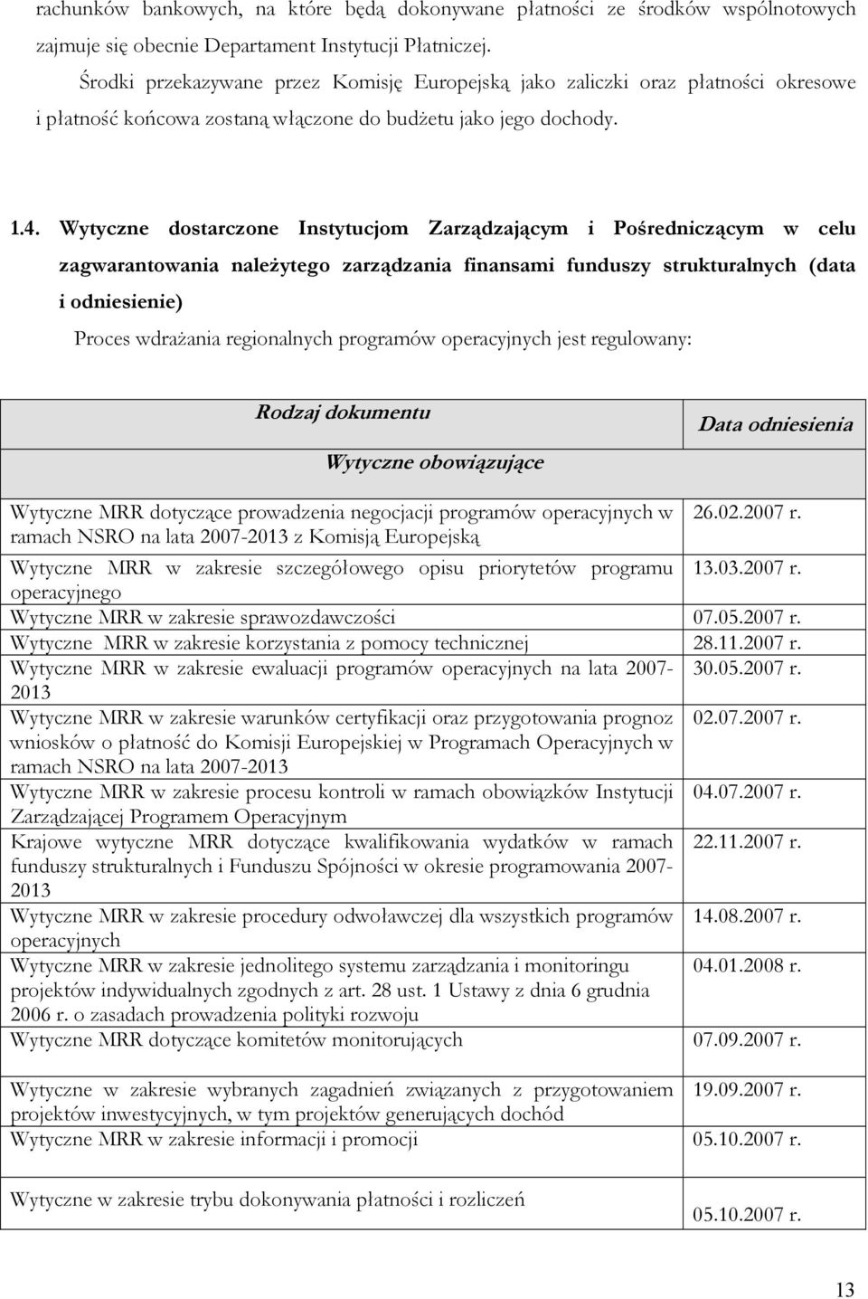 Wytyczne dostarczone Instytucjom Zarządzającym i Pośredniczącym w celu zagwarantowania należytego zarządzania finansami funduszy strukturalnych (data i odniesienie) Proces wdrażania regionalnych