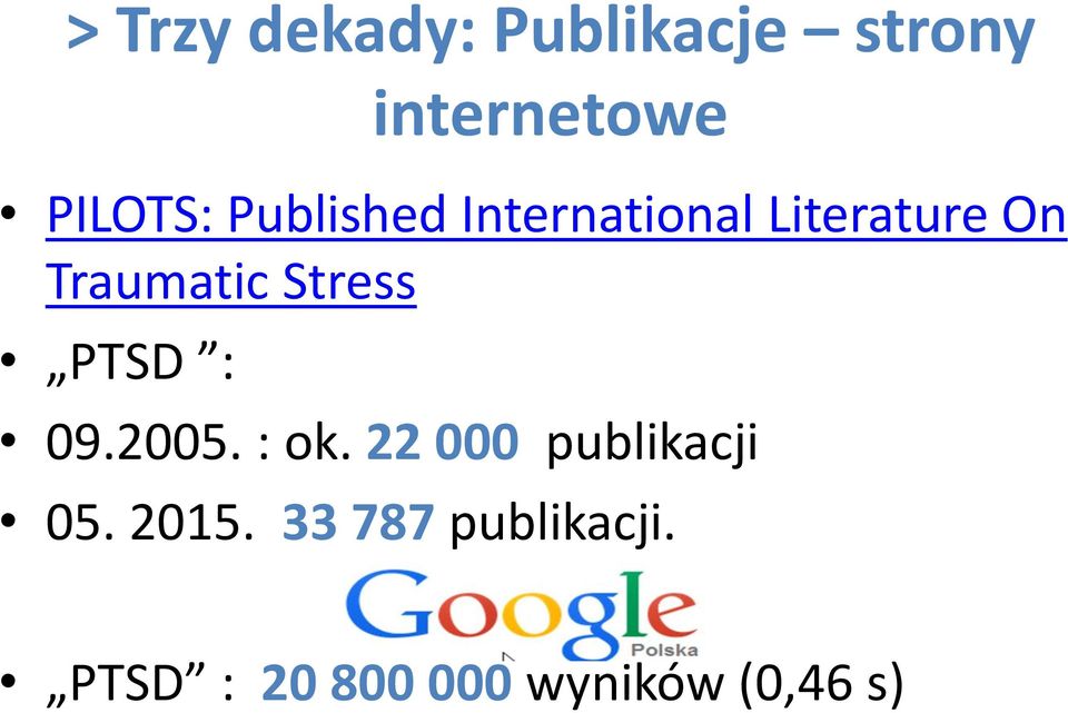 Stress PTSD : 09.2005. : ok. 22 000 publikacji 05.
