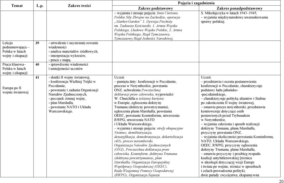 40 - sprawdzenie wiadomości i umiejętności uczniów 41 - skutki II wojny światowej, - konferencja Wielkiej Trójki w Poczdamie, - powstanie i zadania Organizacji Narodów Zjednoczonych, - początek
