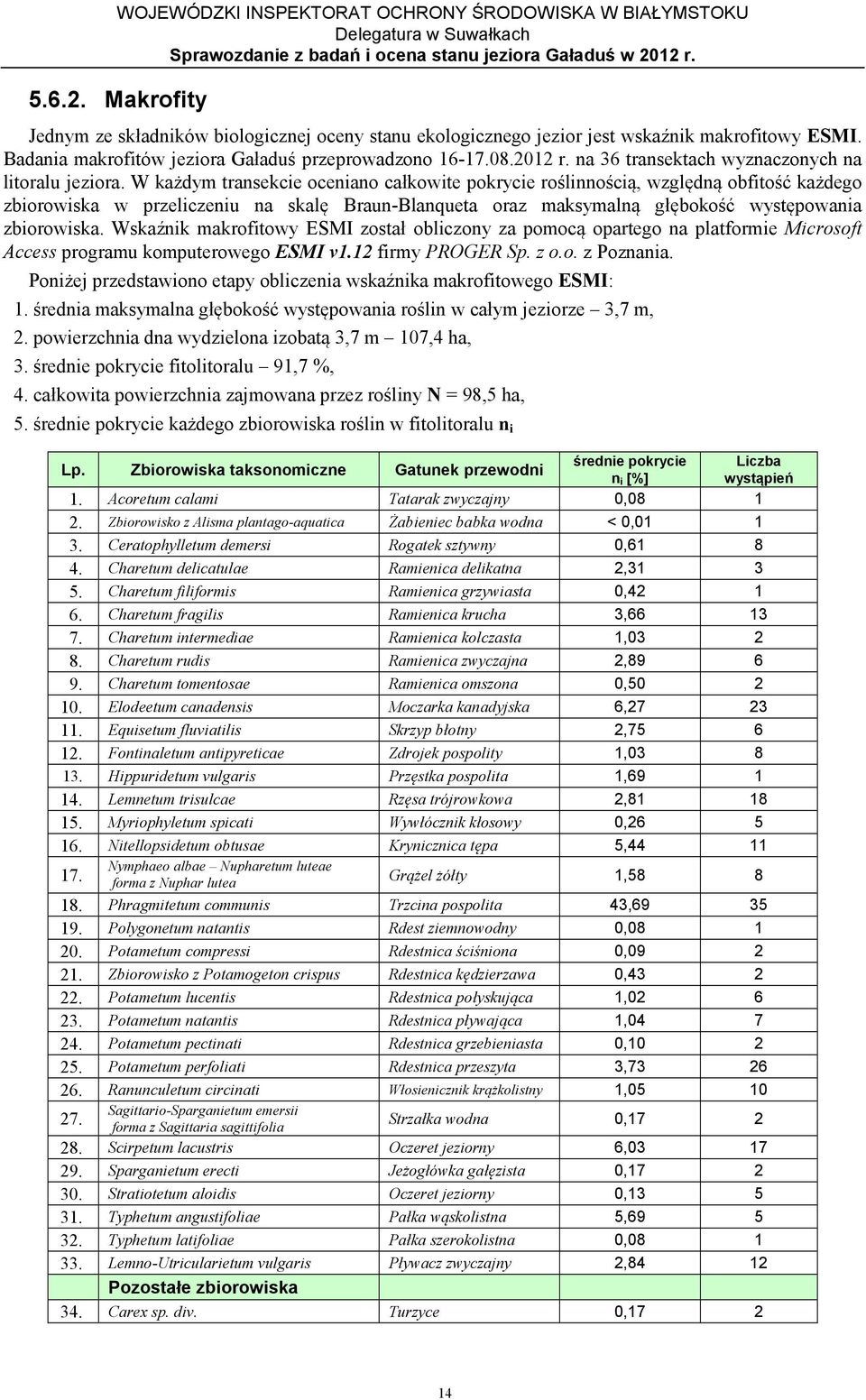W każdym transekcie oceniano całkowite pokrycie roślinnością, względną obfitość każdego zbiorowiska w przeliczeniu na skalę Braun-Blanqueta oraz maksymalną głębokość występowania zbiorowiska.