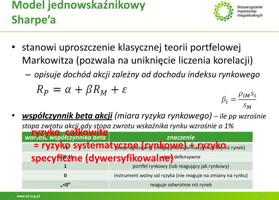 całkowite znaczenie = ryzyko systematyczne (rynkowe) + ryzyko wartośd współczynnika beta >1 akcje agresywne (reagują na informacje mocniej niż rynek) (0,1) akcje