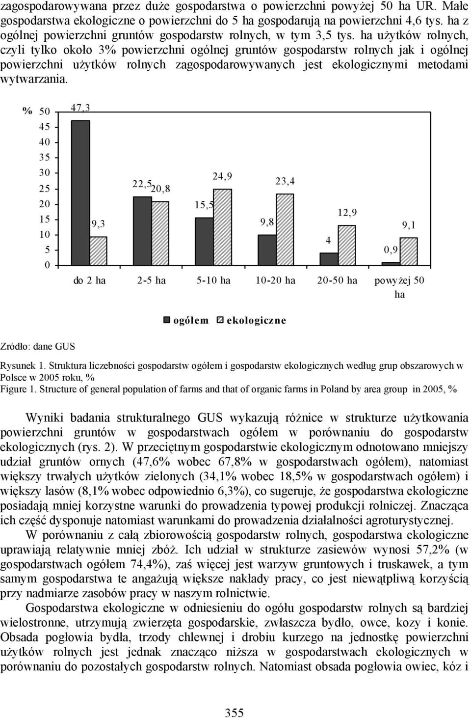 ha użytków rolnych, czyli tylko około 3% powierzchni ogólnej gruntów gospodarstw rolnych jak i ogólnej powierzchni użytków rolnych zagospodarowywanych jest ekologicznymi metodami wytwarzania.