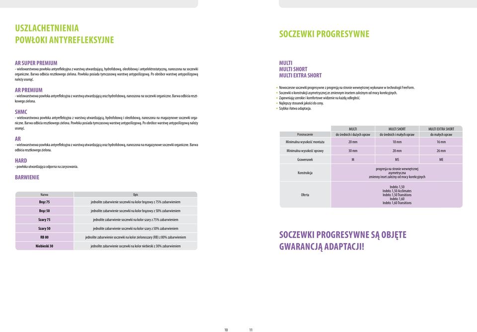 AR PREMIUM - wielowarstwowa powłoka antyrefleksyjna z warstwą utwardzającą oraz hydrofobową, nanoszona na soczewki organiczne. Barwa odbicia resztkowego zielona.