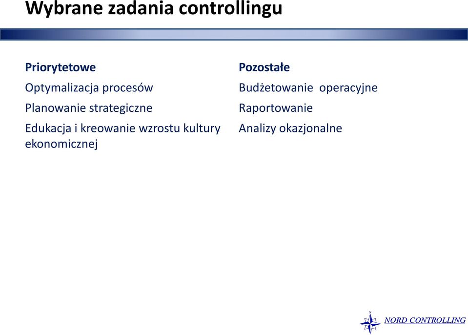 Edukacja i kreowanie wzrostu kultury ekonomicznej