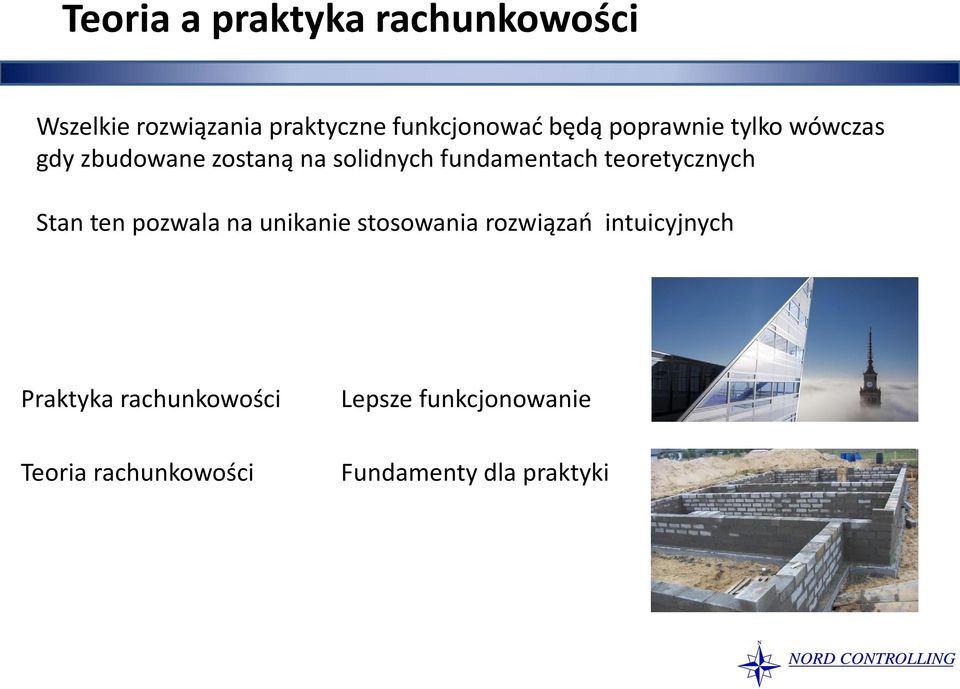 teoretycznych Stan ten pozwala na unikanie stosowania rozwiązań intuicyjnych