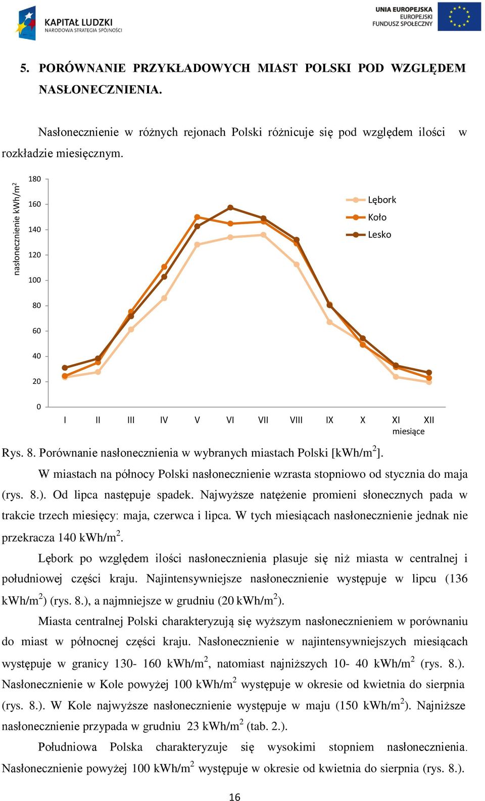 W miastach na północy Polski nasłonecznienie wzrasta stopniowo od stycznia do maja (rys. 8.). Od lipca następuje spadek.