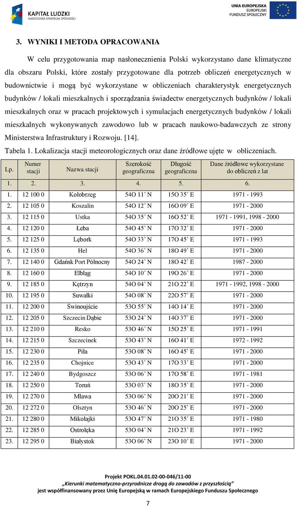projektowych i symulacjach energetycznych budynków / lokali mieszkalnych wykonywanych zawodowo lub w pracach naukowo-badawczych ze strony Ministerstwa Infrastruktury i Rozwoju. [14]. Tabela 1.