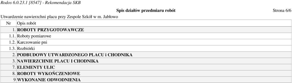 Rozbiórki 2. PODBUDOWY UTWARDZONEGO PLACU i CHODNIKA 3.