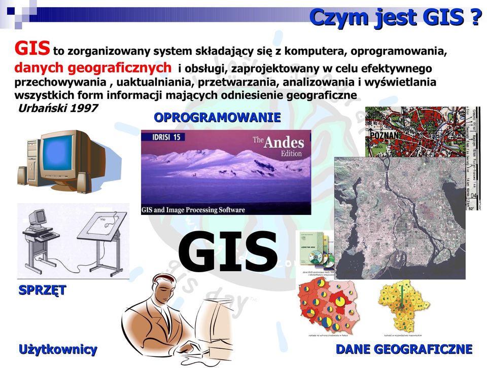 geograficznych i obsługi, zaprojektowany w celu efektywnego przechowywania,