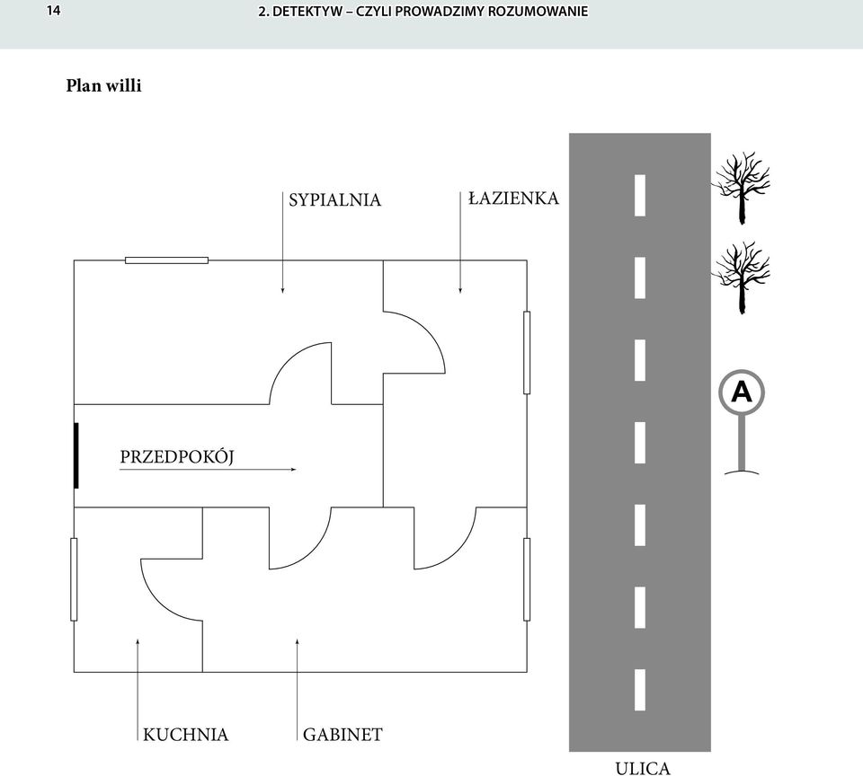Plan willi SYPIALNIA
