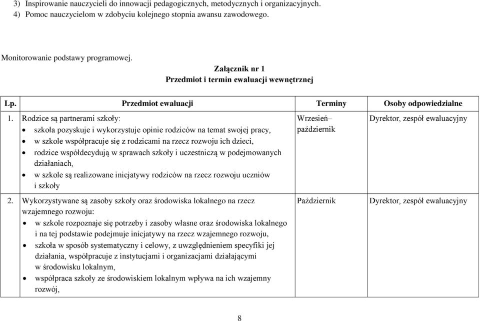Rodzice są partnerami szkoły: szkoła pozyskuje i wykorzystuje opinie rodziców na temat swojej pracy, w szkole współpracuje się z rodzicami na rzecz rozwoju ich dzieci, rodzice współdecydują w