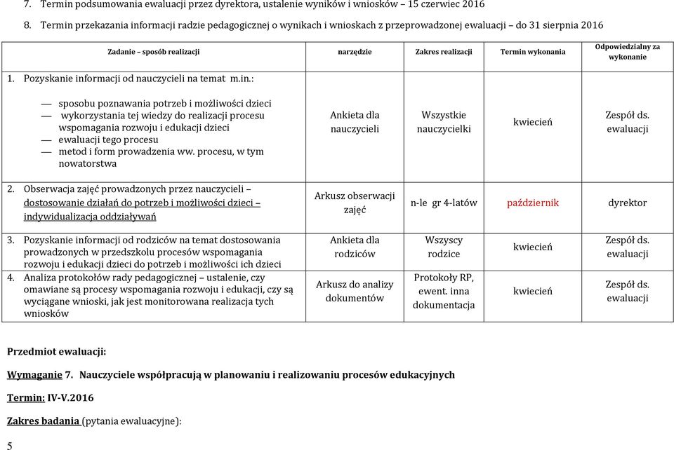 za wykonanie 1. Pozyskanie inf