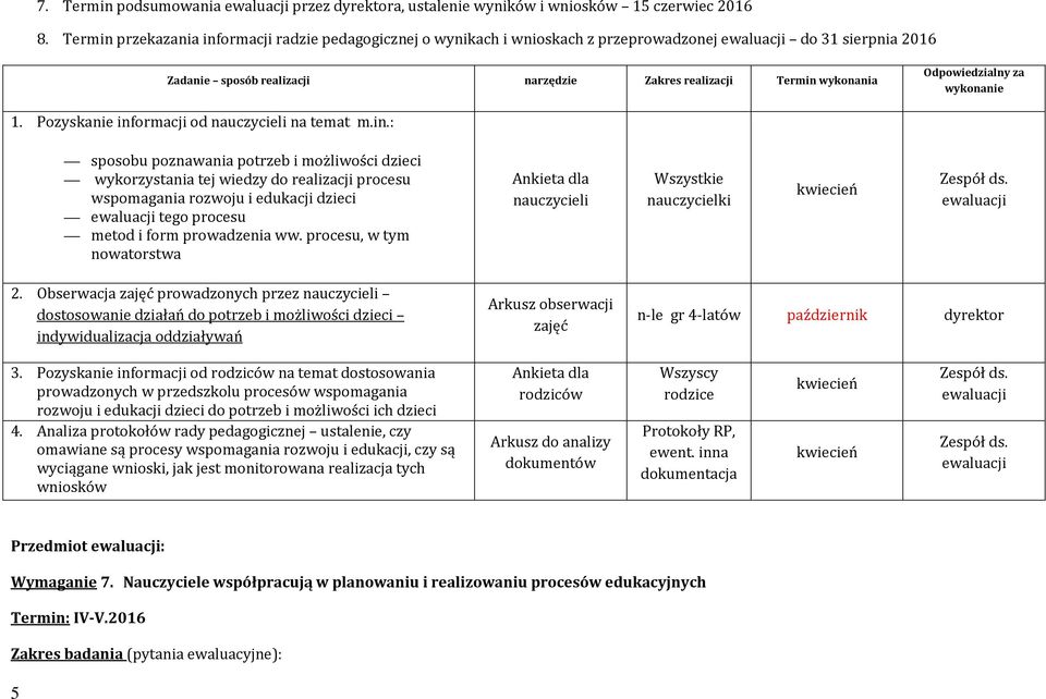 za wykonanie 1. Pozyskanie inf