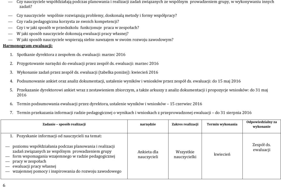 W jaki sposób wspierają siebie nawzajem w swoim rozwoju zawodowym? Harmonogram : 1. Spotkanie dyrektora z zespołem ds. : marzec 2016 2. Przygotowanie narzędzi do przez zespół ds. : marzec 2016 3.