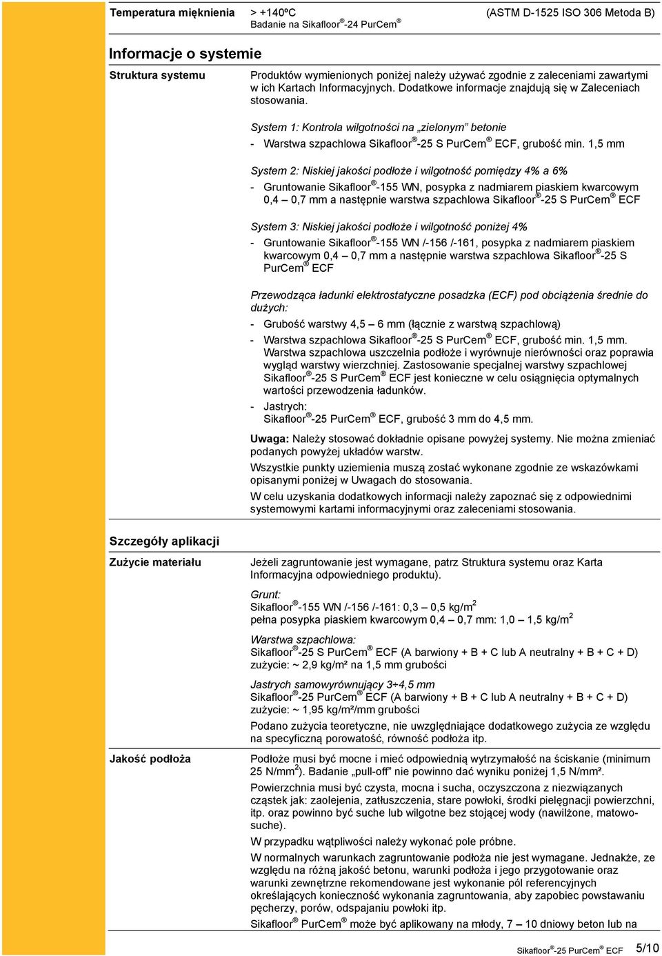System 1: Kontrola wilgotności na zielonym betonie - Warstwa szpachlowa Sikafloor -25 S PurCem ECF, grubość min.