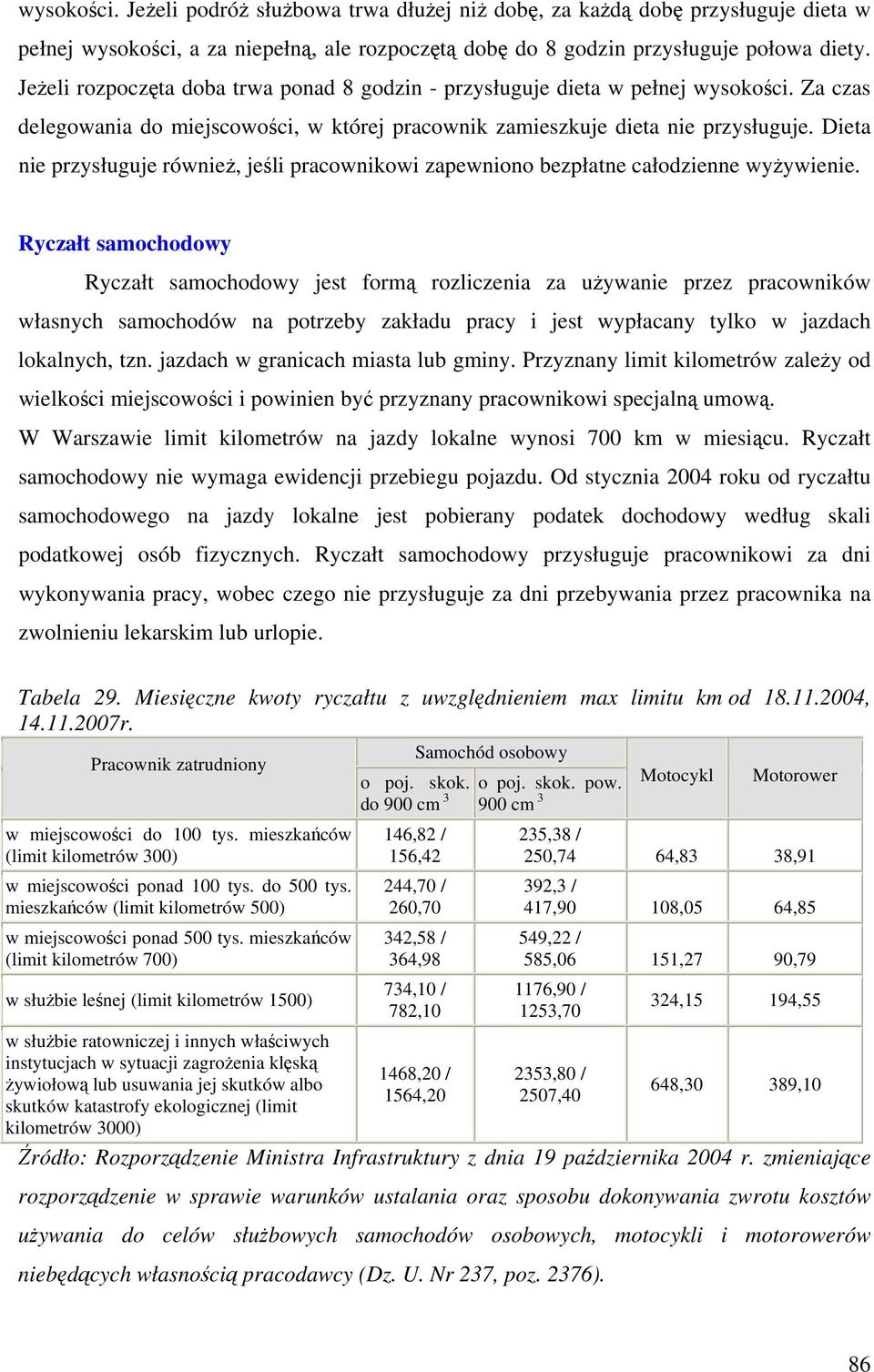 Dieta nie przysługuje również, jeśli pracownikowi zapewniono bezpłatne całodzienne wyżywienie.