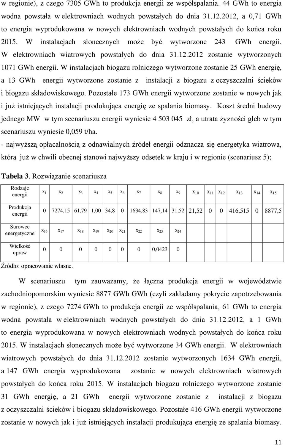 W elektrowniach wiatrowych powstałych do dnia 31.12.2012 zostanie wytworzonych 1071 GWh energii.