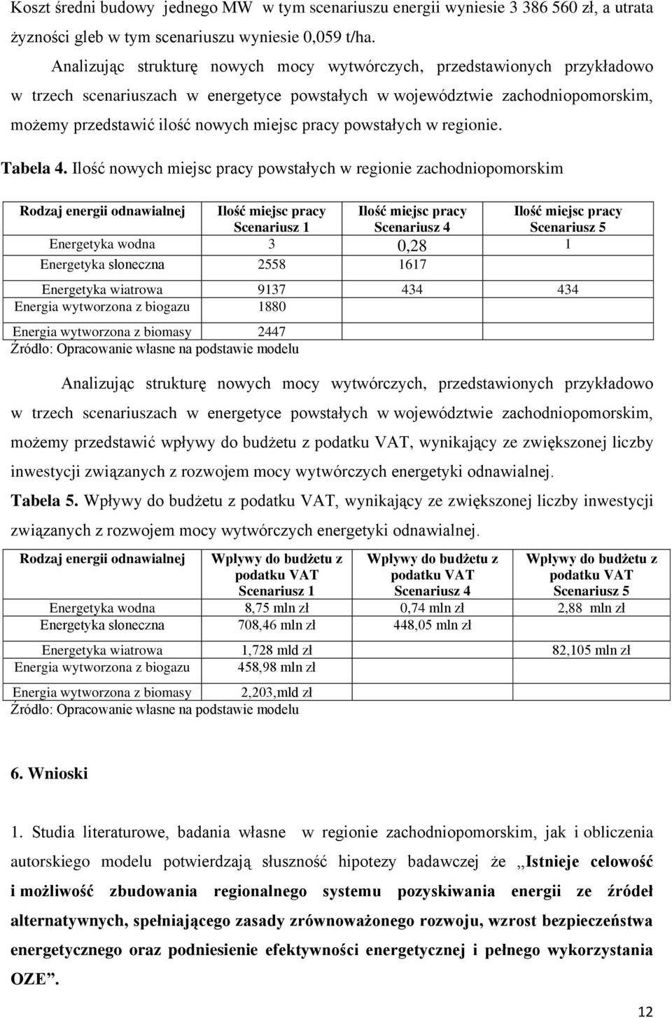 pracy powstałych w regionie. Tabela 4.