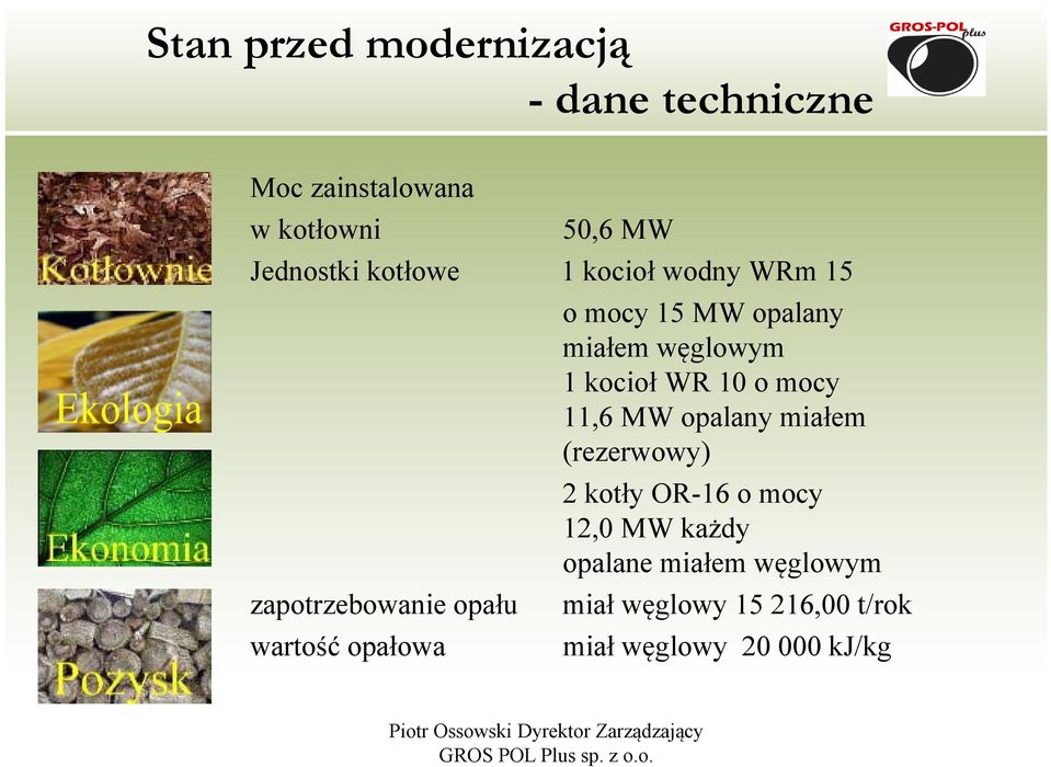 11,6 MW opalany miałem (rezerwowy) 2 kotły OR-16 o mocy 12,0 MW każdy opalane miałem